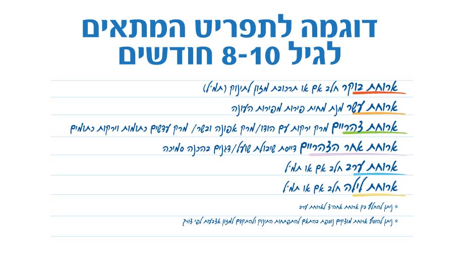 דוגמה לתפריט