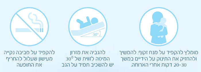 פליטות בתינוקות