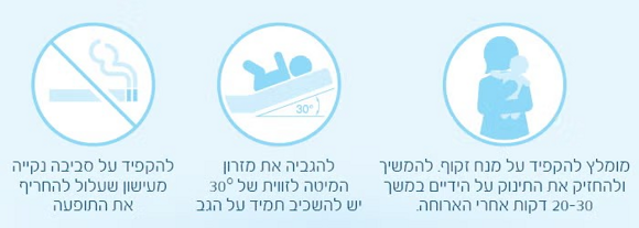 פליטות בתינוקות