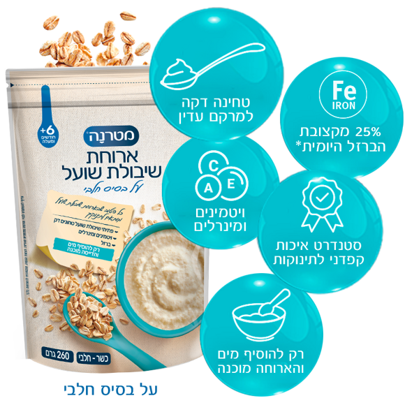 ארוחת שיבולת שועל- חלבי