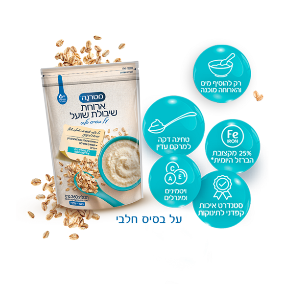 ארוחת שיבולת שועל- חלבי